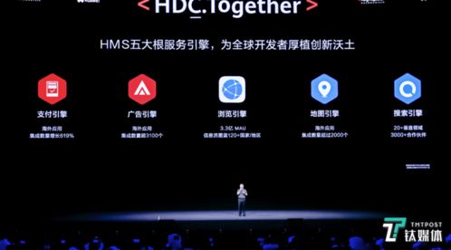 華為開(kāi)發(fā)者大會(huì)2020盛大啟幕 聚焦新開(kāi)發(fā)者技術(shù)與系統(tǒng)，賦能移動(dòng)應(yīng)用生態(tài)